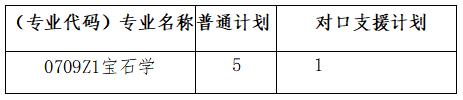 澳门彩票有限公司