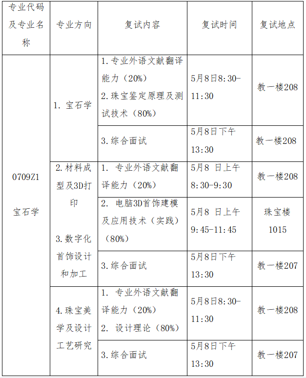 澳门彩票有限公司