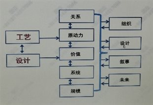 澳门彩票有限公司
