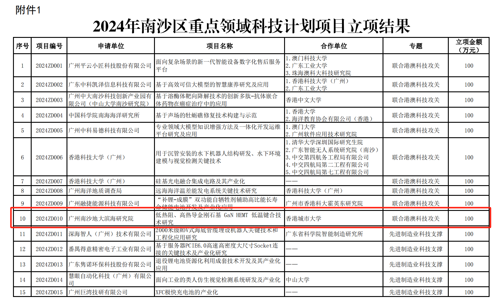 澳门彩票有限公司